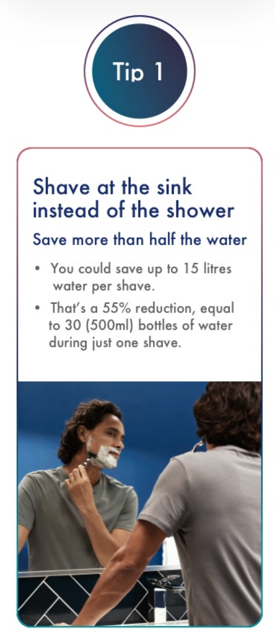 Shave at the sink instead of the shower Save more than half the water You could save up to 15 litres water per shave. That’s a 55% reduction, equal to 30 (500ml) bottles of water during just one shave.