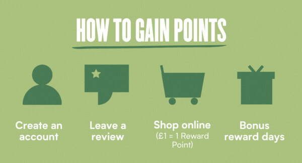 How to gain points | Create an account, leave a review, shop online (£1 = 1 reward point), bonus reward days