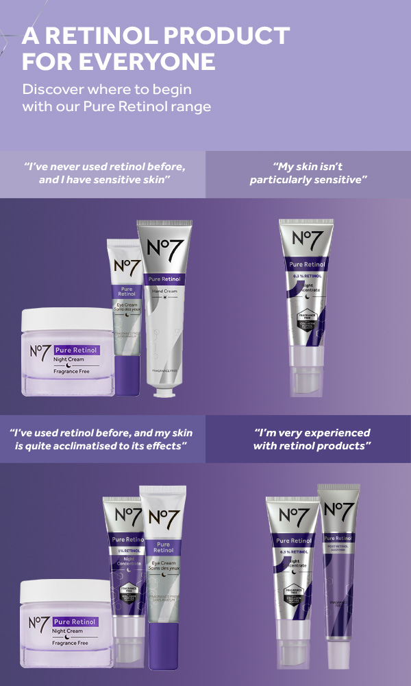 All About No7 Retinol