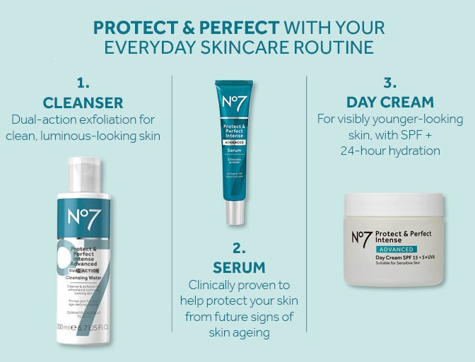 Your Everyday Routine - Only £45, worth from £62.85