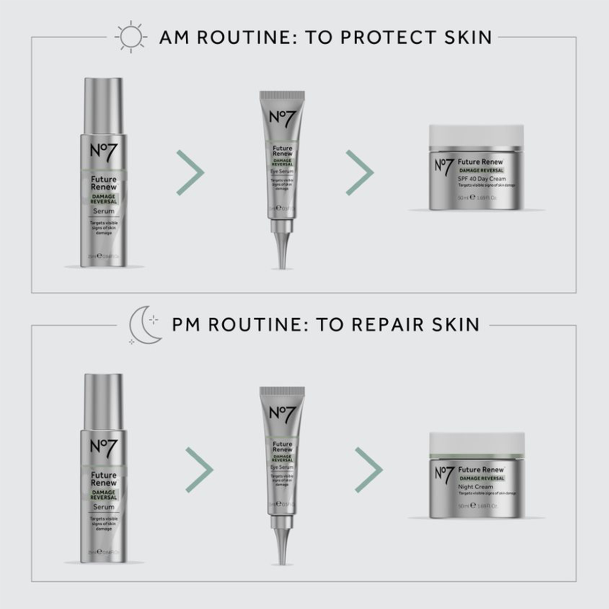 No7 Future Renew Range | No7 Beauty