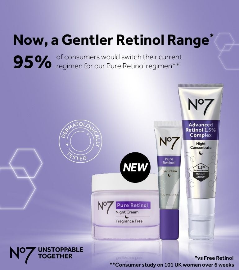 Unlock your skin's potential with the power of Pure Retinol. Powerful results when used alone. Transformational when used together.* Consumer study on 101 women over 6 weeks