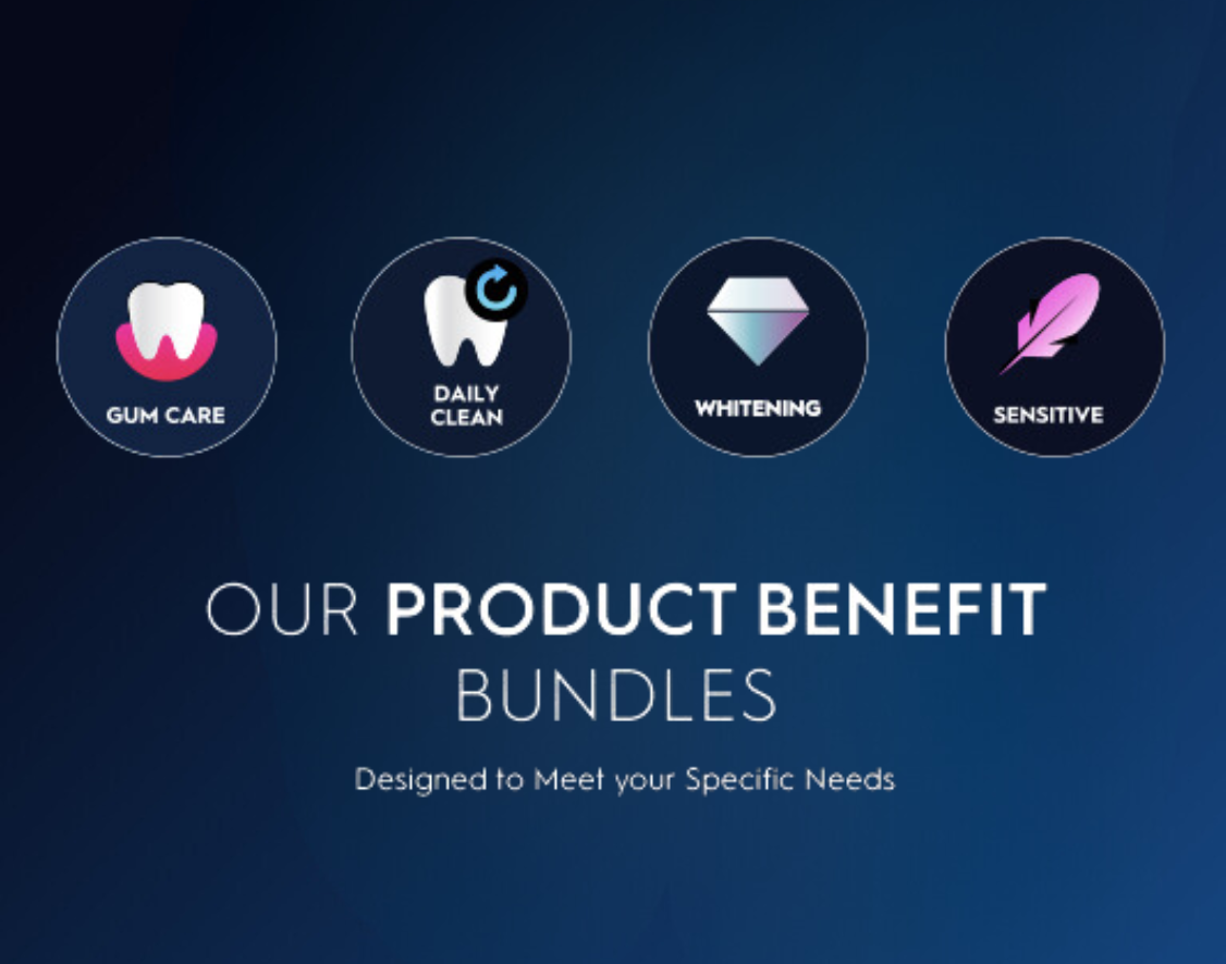 Our Product Benefit Bundles - Designed to meet your specific needs