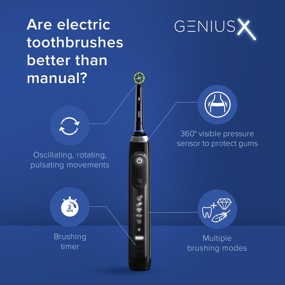 Oral-B Genius Range