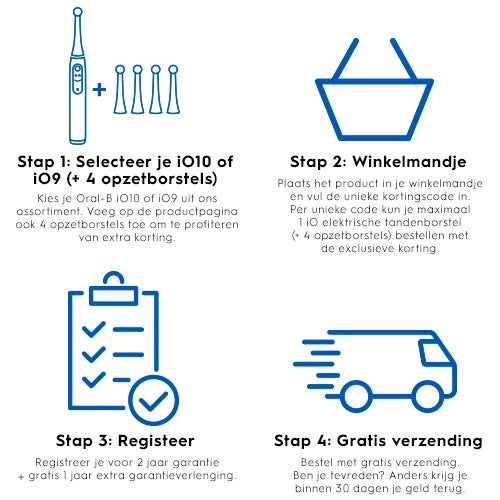 JOUW EXCLUSIEVE KORTING. Speciaal ontwikkeld woor onze relaties in de mondzog.