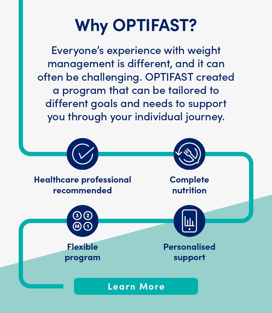 Why OPTIFAST?