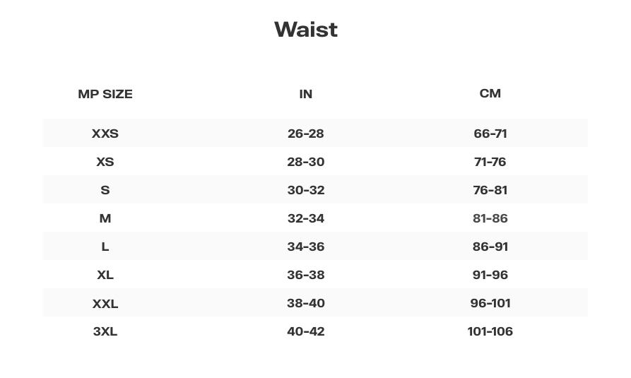 Men's Size Guide | Fitting & Measurements | MP Activewear