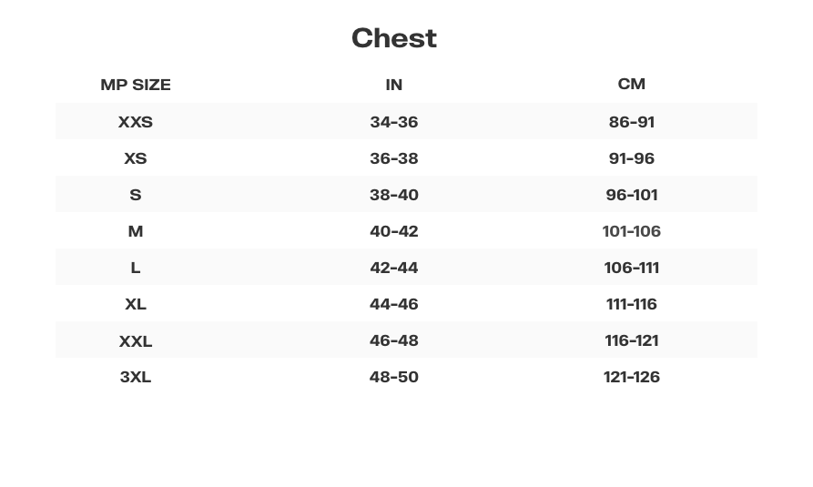 Men's Size Guide, Fitting & Measurements