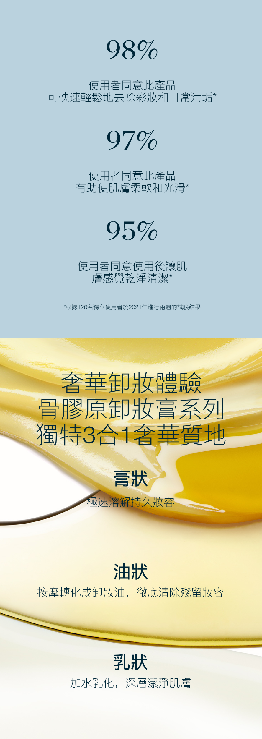 Pro-Collagen Cleansing Balm