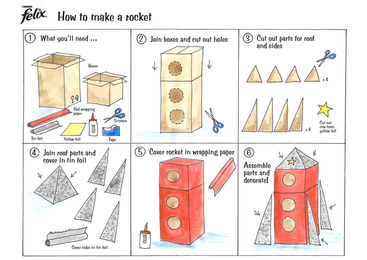 How to make a rocket