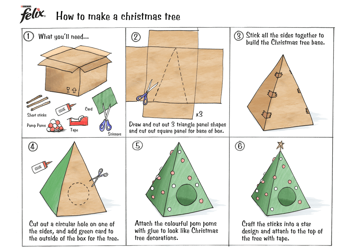 How to make Xmas Tree