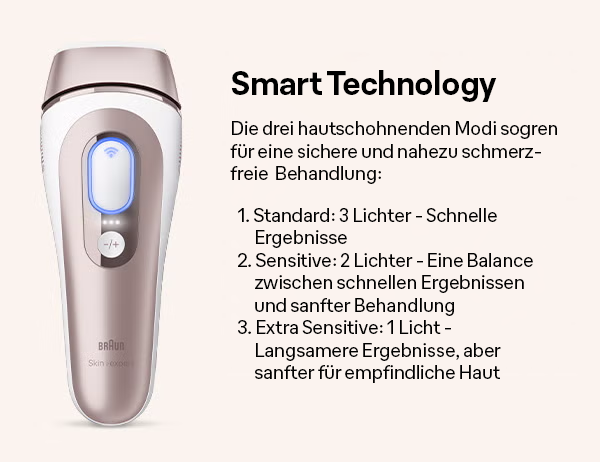Smart Tech