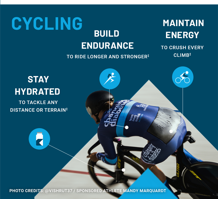Cycling - stay hydrated, build endurance and maintain energy