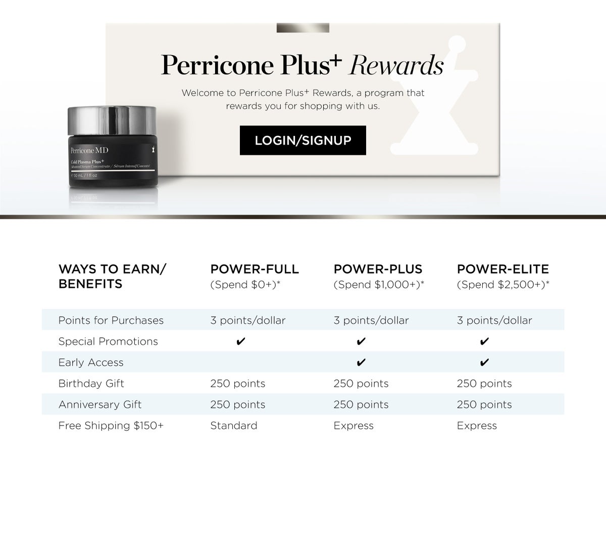 Welcome to Perricone Plus+ Rewards, a program that rewards you for shopping with us.