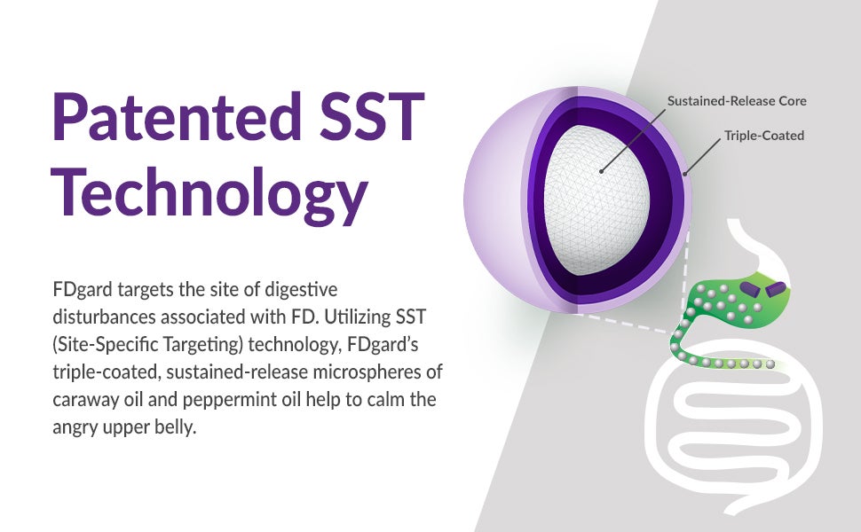 patented SST Technology