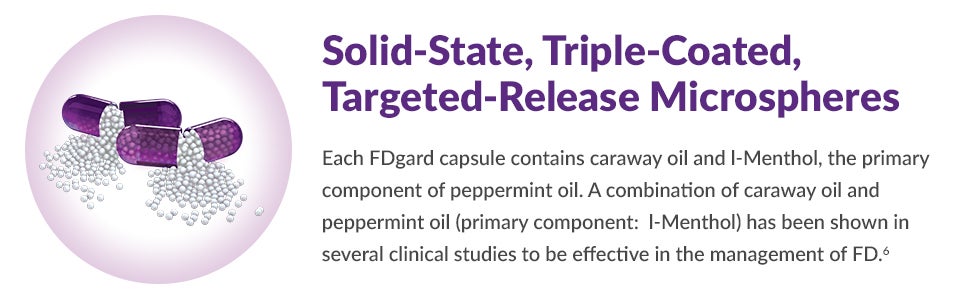 Solid state, Triple coated, targetted-release microspheres