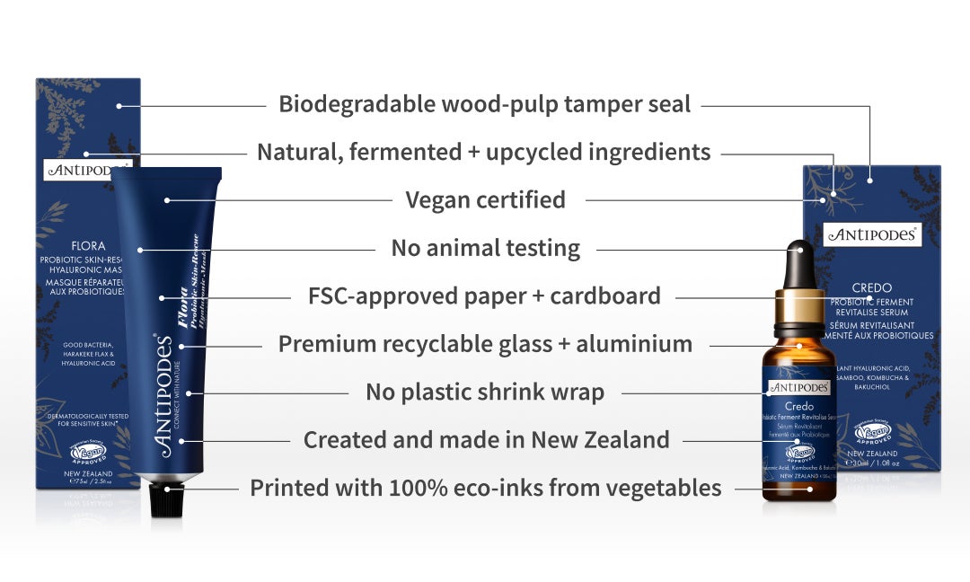 Biodegradable wood-pulp tamper seal, Natural, fermented + upcycled ingredients, Vegan certified, No animal testing, FSC-approved paper + cardboard, Premium recyclable glass + aluminium, No plastic shrink wrap, Created and made in New Zealand, Printed with 100% eco-inks from vegetables