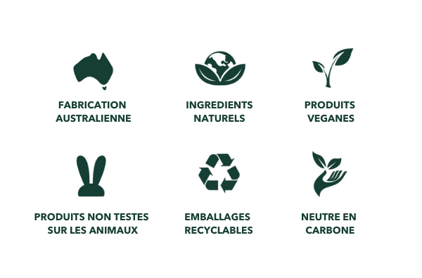 Fabrication Australienne, ingredients naturels, products veganes, produits non testes sur les animaux, emballages recylables, neutre en carbone