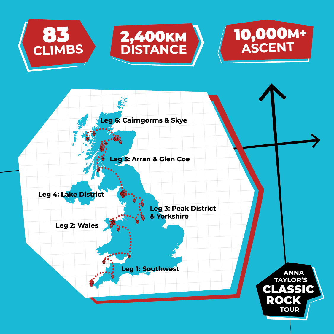 83 climbs, 2,400km distance, 10,000m+ ascent.