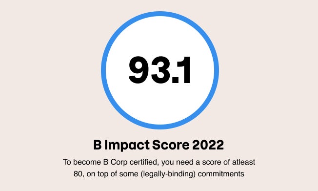 93.1. B impact score 2022. To become B Corp certified you need a score of at least 80, on top of some big (legally-binding) commitments