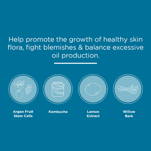 Help promote the growth of healthy skin flora, fight blemishes & balance excessive oil production.