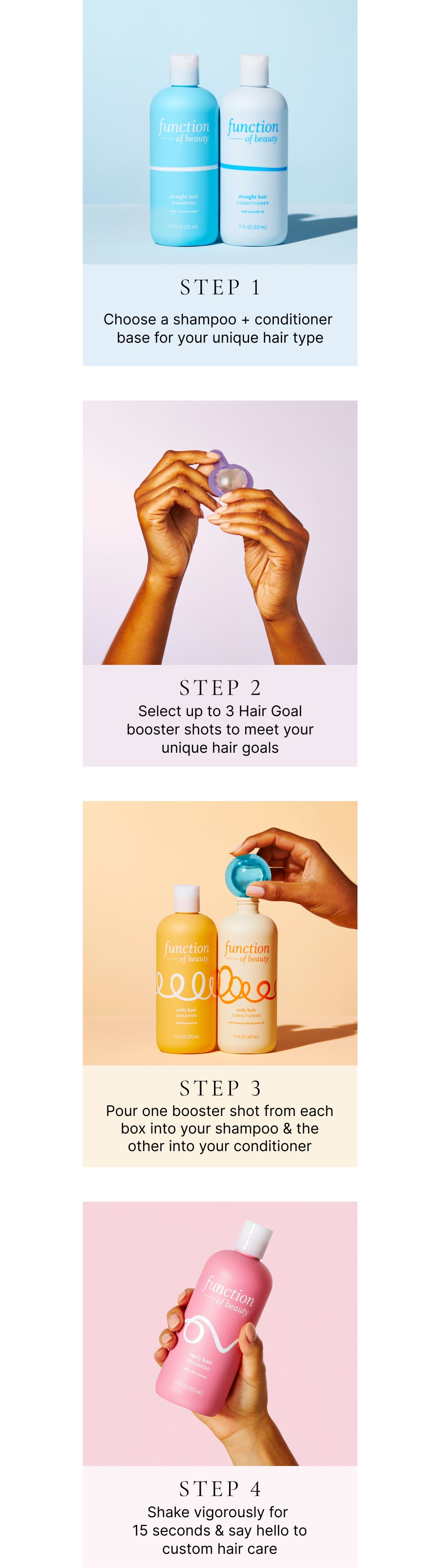 Step by step guide to function of beauty products