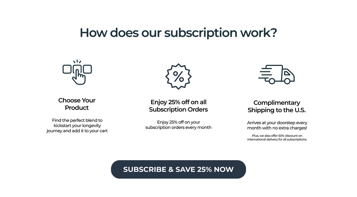 How does our subscription work?