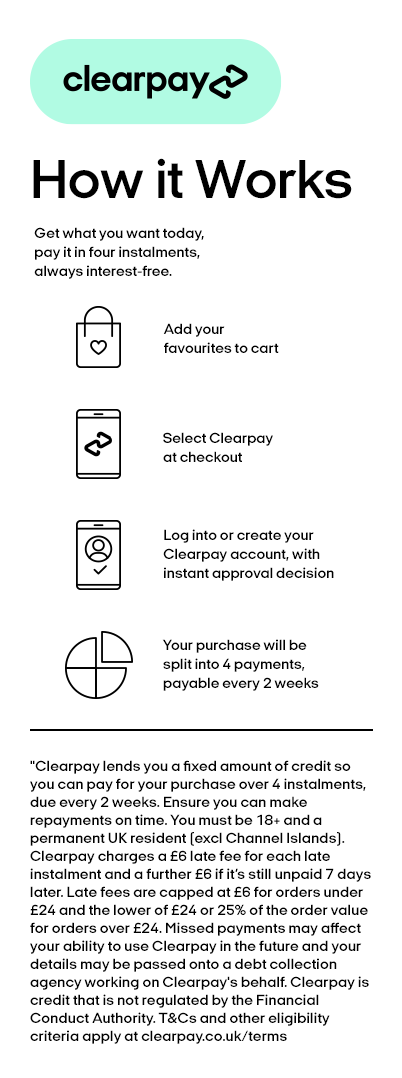 Clearpay How it works