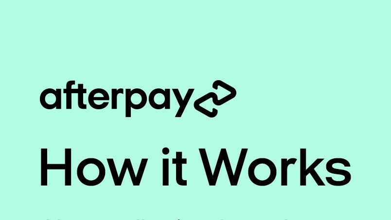 Afterpay. How it Works?