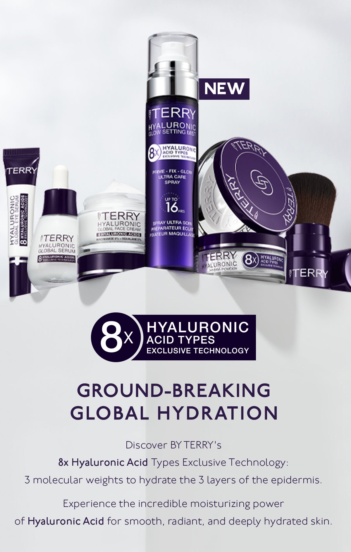 8x Hyaluronic Acid Types Exclusive Technology