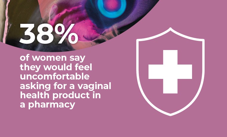 Women's Health 
