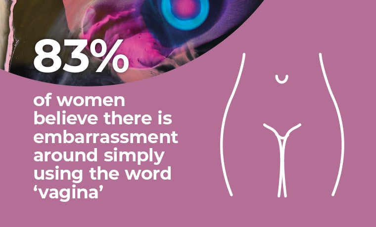 Women's Health 