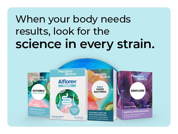About Us: When your body needs results, look for the science in every strain