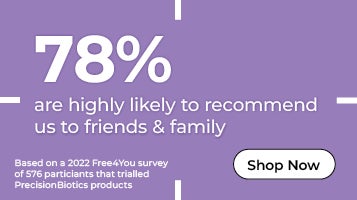 78% are highly likely to recommend us to friends & family
