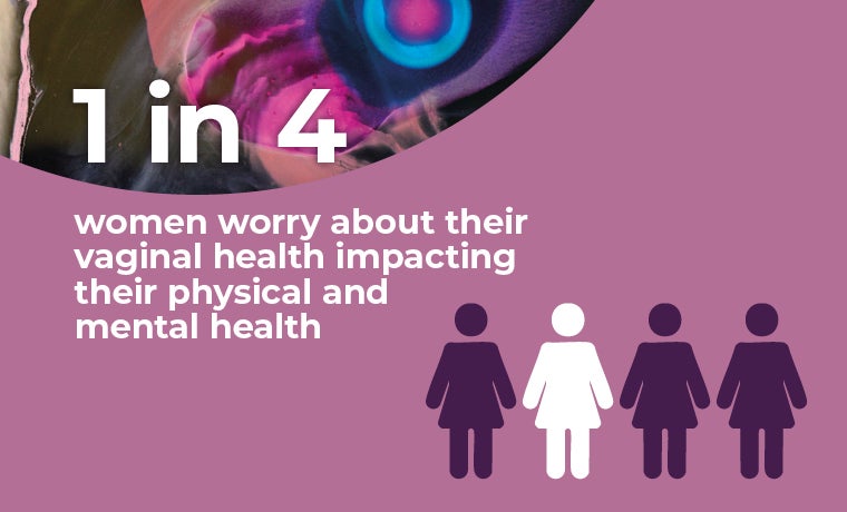 Women's Health 