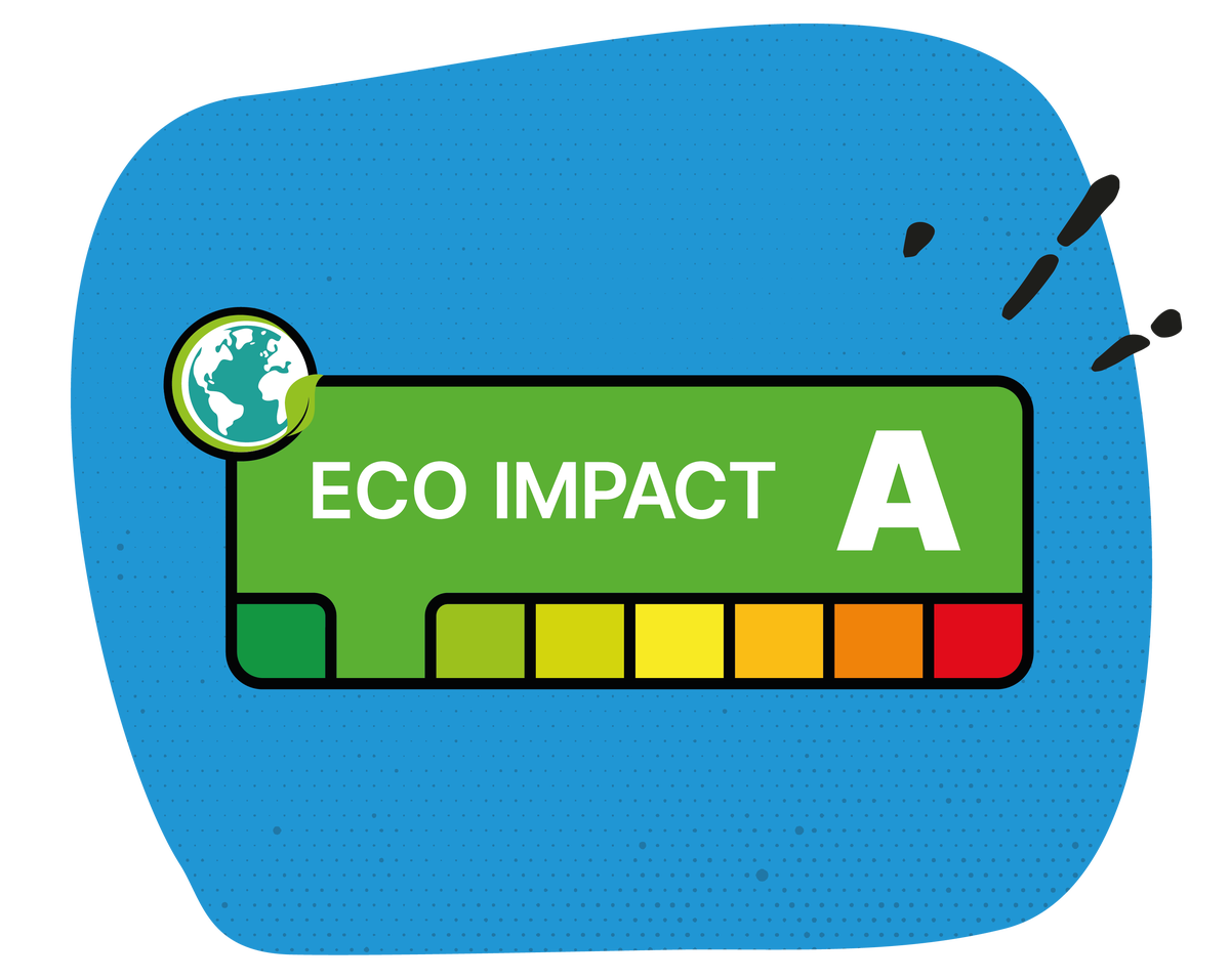 Mondra - Eco Impact A