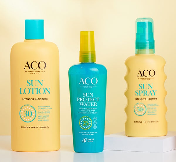 ACO Skincare
