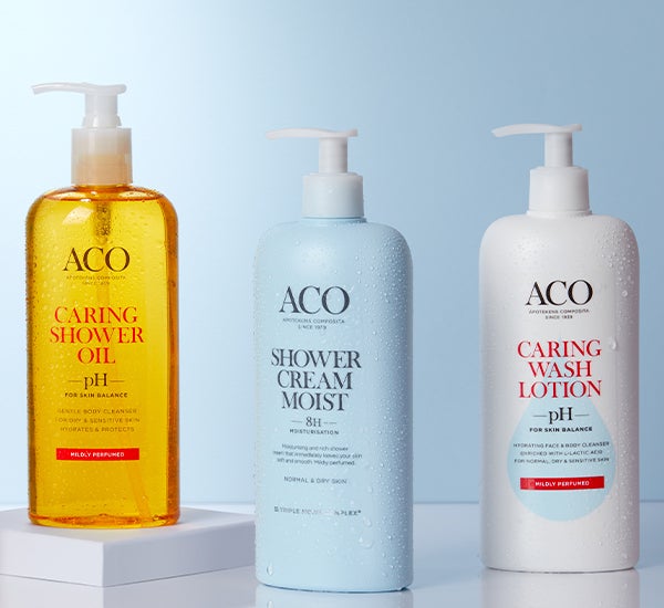 ACO Skincare