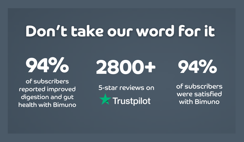 Trustpilot rate