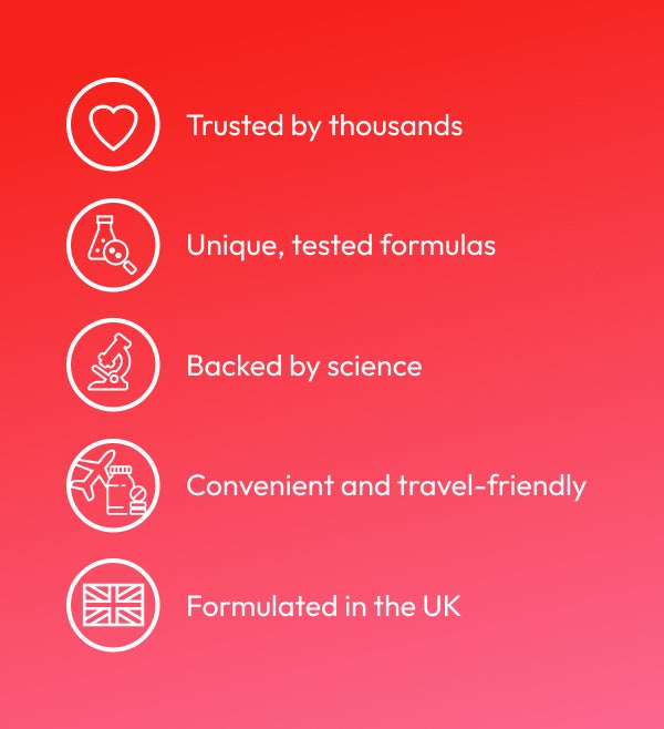 Trusted by thousands. Unique tested formulas. Backed by science. Convenient and travel friendly . Formulated in the UK