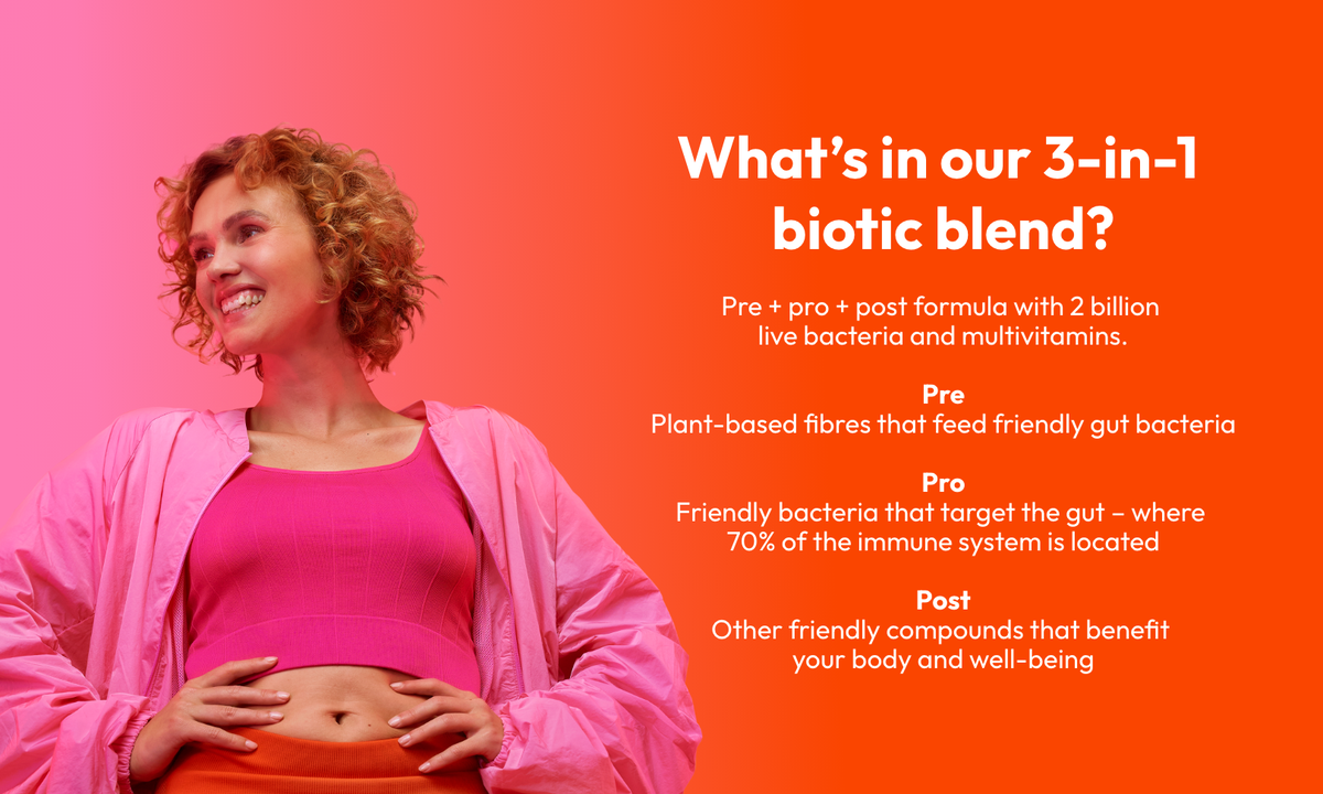 What's in our 3-in-1 biotic blend?Pre+pro+post formula with 2 billion live bacteria and multivitamins.<br><br><b>Pre</b><br>Plant-based fibres that feed friendly gut bacteria<br><b>Pro</b><br>Friendly bacteria that target the gut-where 70% of the immune system is located<br><b>Post</b><br>Other friendly compounds that benefit your body and well-being