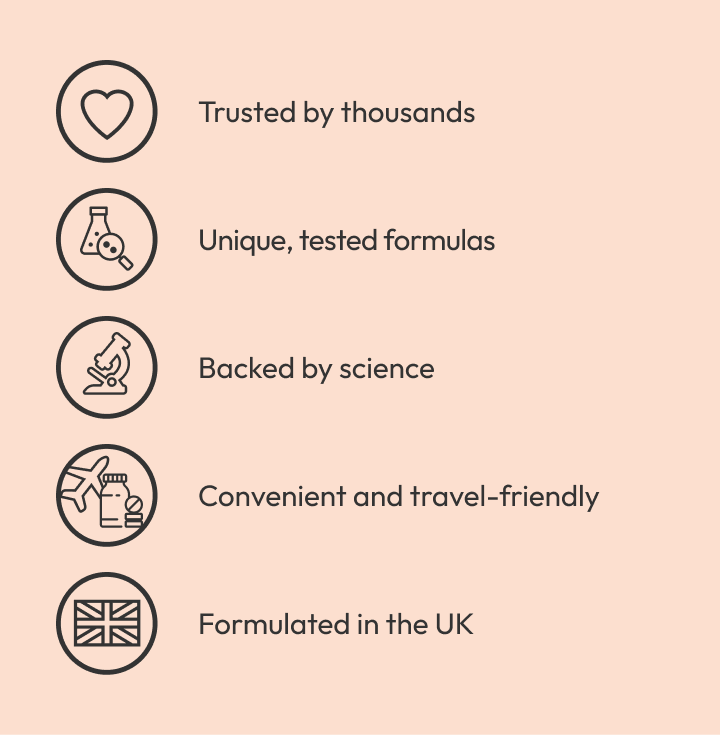 Trusted by thousands. Unique tested formulas. Backed by science. Convenient and travel friendly . Formulated in the UK