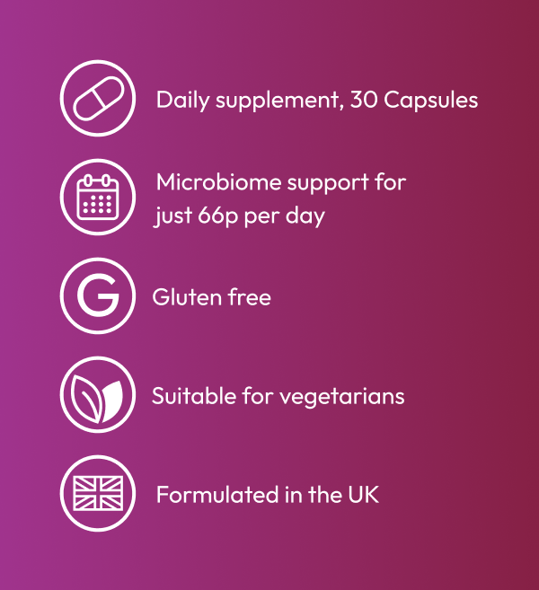 Daily supplement, 30 Capsules.  Microbiome support for just 66p per day. Gluten free. Suitable for vegetarians. Formulated  in the UK