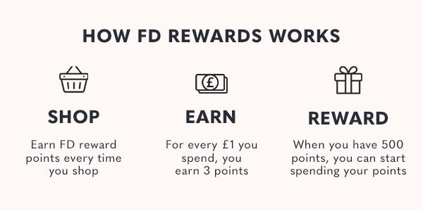 FD New Loyalty Banner