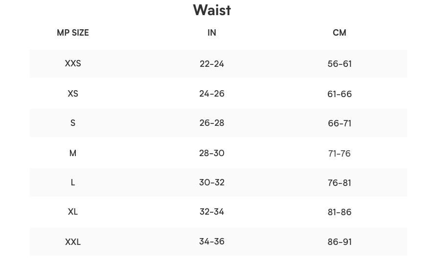 Waist Chart 041004