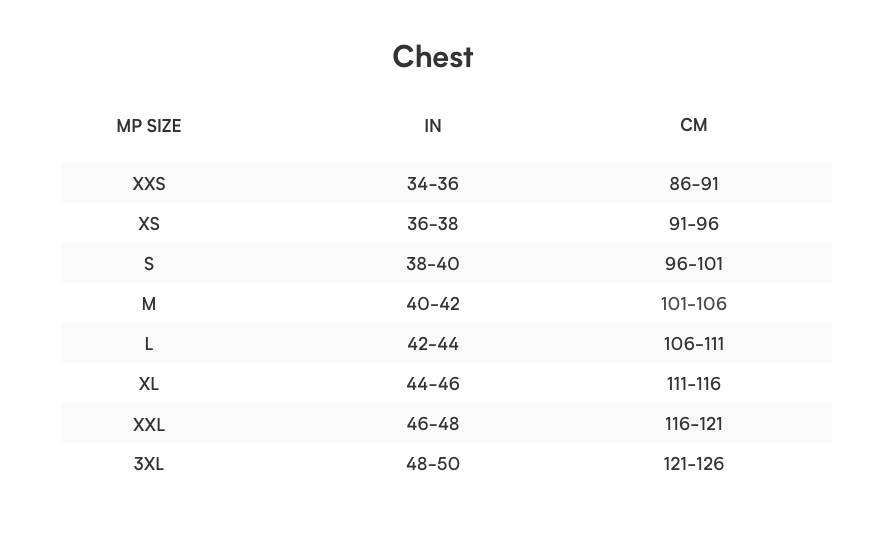 Mens Size Guide MYPROTEIN 