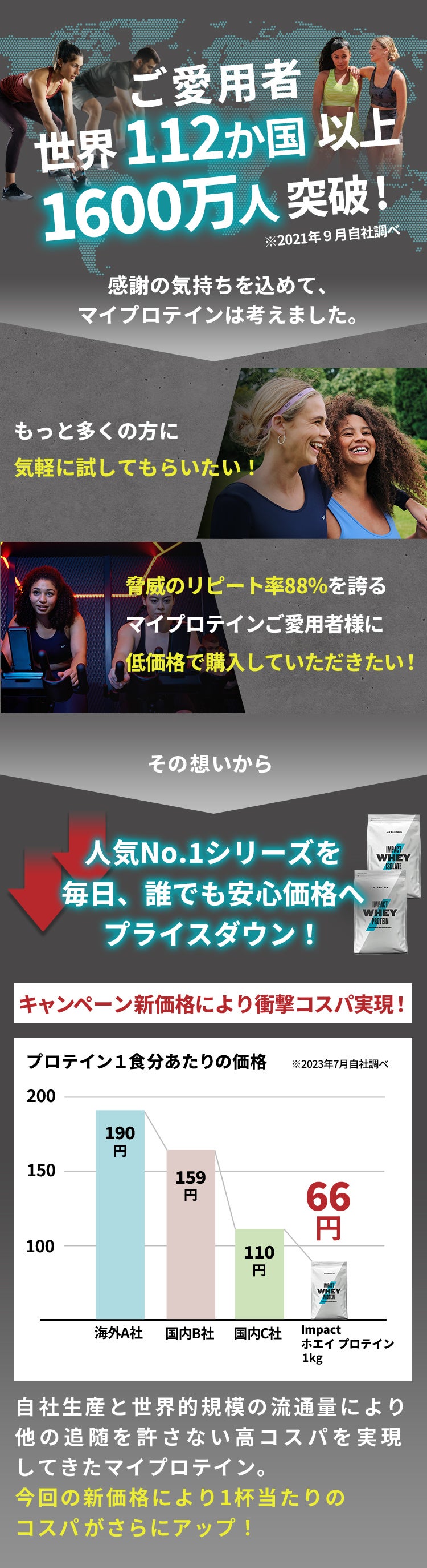 2023 新価格記念セール