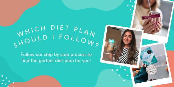which diet plan should i follow? follow our step by step process to find the perfect diet plan for you.