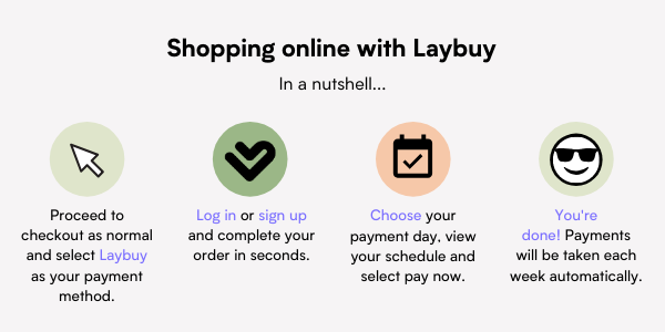 Laybuy payment icons