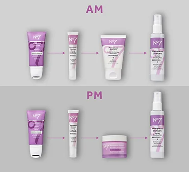 OUR MENOPAUSE SKINCARE RANGE